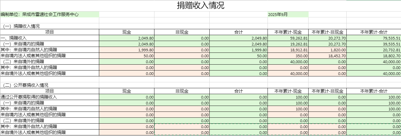 6199d3965713d57020378c8ebdb44ad4.png
